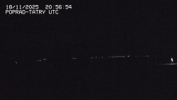 Panorama Výsokých Tater