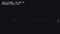 Panorama Výsokých Tater