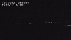 Panorama Výsokých Tater