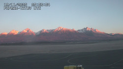 Panorama Výsokých Tater