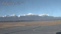 Panorama Výsokých Tater