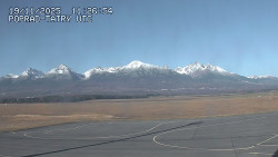 Panorama Výsokých Tater