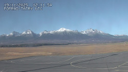 Panorama Výsokých Tater