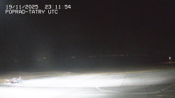 Panorama Výsokých Tater