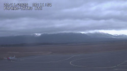 Panorama Výsokých Tater