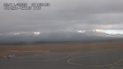 Panorama Výsokých Tater