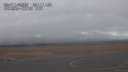 Panorama Výsokých Tater