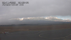 Panorama Výsokých Tater