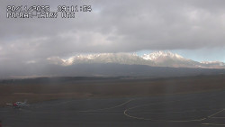 Panorama Výsokých Tater