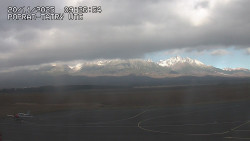 Panorama Výsokých Tater