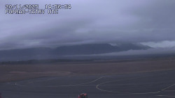 Panorama Výsokých Tater