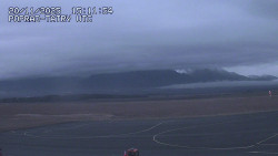 Panorama Výsokých Tater