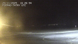 Panorama Výsokých Tater