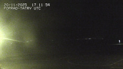 Panorama Výsokých Tater