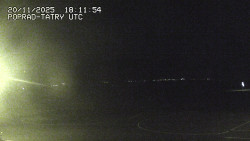 Panorama Výsokých Tater