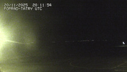 Panorama Výsokých Tater