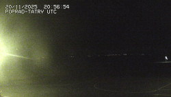 Panorama Výsokých Tater