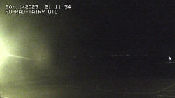 Panorama Výsokých Tater