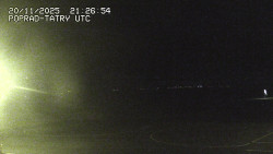 Panorama Výsokých Tater