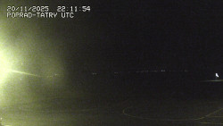 Panorama Výsokých Tater