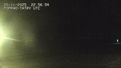 Panorama Výsokých Tater