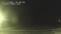 Panorama Výsokých Tater