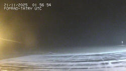 Panorama Výsokých Tater