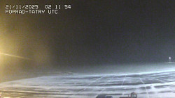 Panorama Výsokých Tater