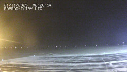 Panorama Výsokých Tater