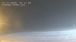 Panorama Výsokých Tater