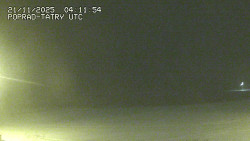 Panorama Výsokých Tater