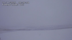 Panorama Výsokých Tater