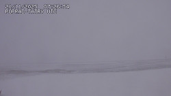 Panorama Výsokých Tater