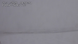 Panorama Výsokých Tater