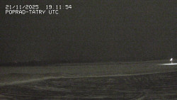 Panorama Výsokých Tater