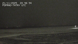 Panorama Výsokých Tater