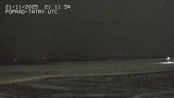 Panorama Výsokých Tater