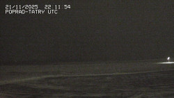 Panorama Výsokých Tater