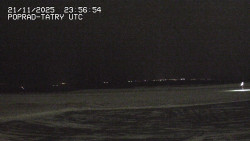 Panorama Výsokých Tater