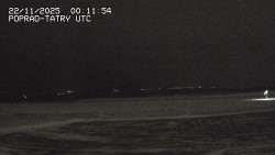 Panorama Výsokých Tater