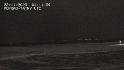 Panorama Výsokých Tater