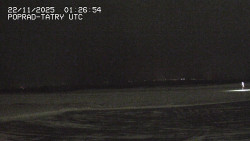 Panorama Výsokých Tater