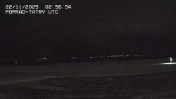 Panorama Výsokých Tater