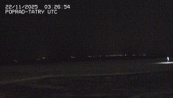 Panorama Výsokých Tater