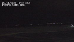 Panorama Výsokých Tater