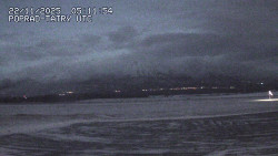 Panorama Výsokých Tater