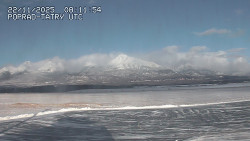 Panorama Výsokých Tater