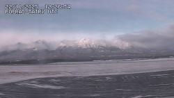 Panorama Výsokých Tater