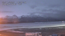 Panorama Výsokých Tater