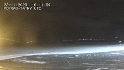 Panorama Výsokých Tater